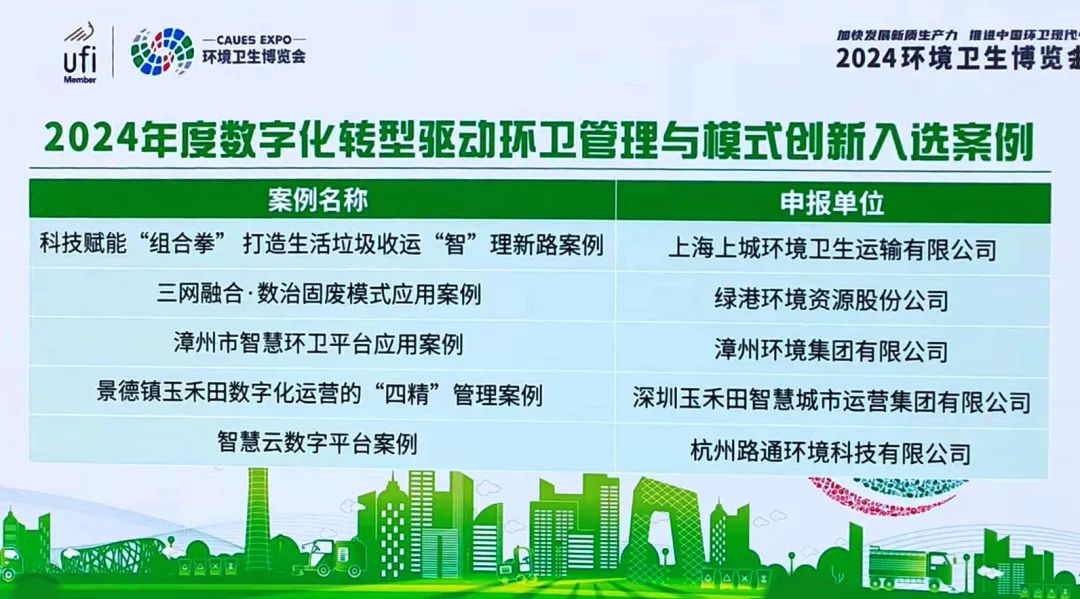 景德鎮玉禾田“四精”管理模式成功入選2024年度數字化轉型驅動環衛管理與模式創新案例